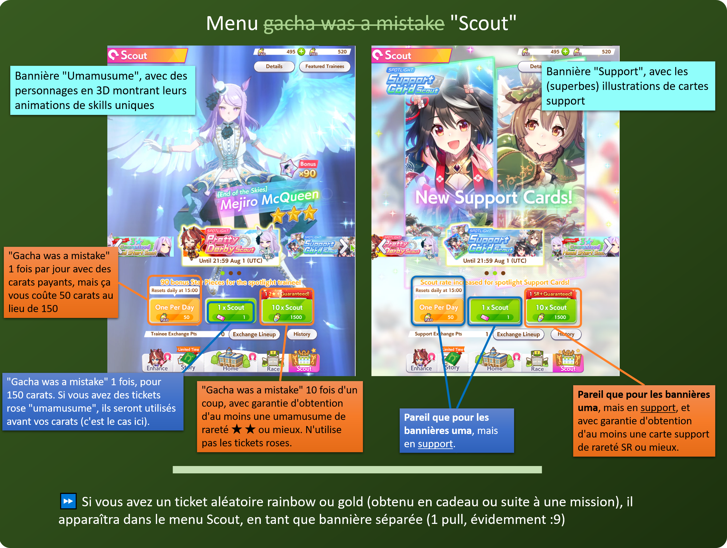 Image montrant plusieurs boutons du menu Enhance, avec une brève explication de leur fonction