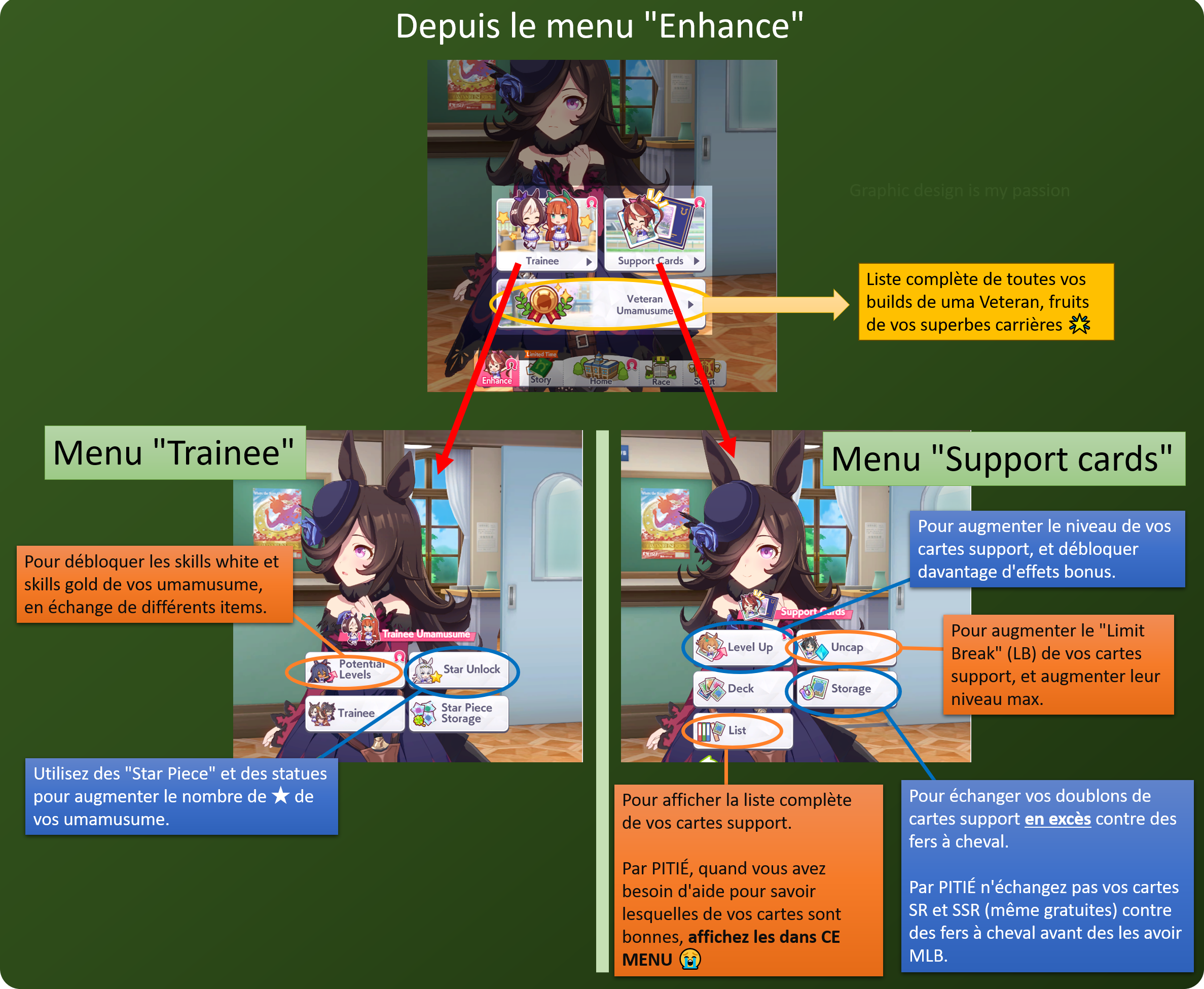 Image montrant plusieurs boutons du menu Enhance, avec une brève explication de leur fonction