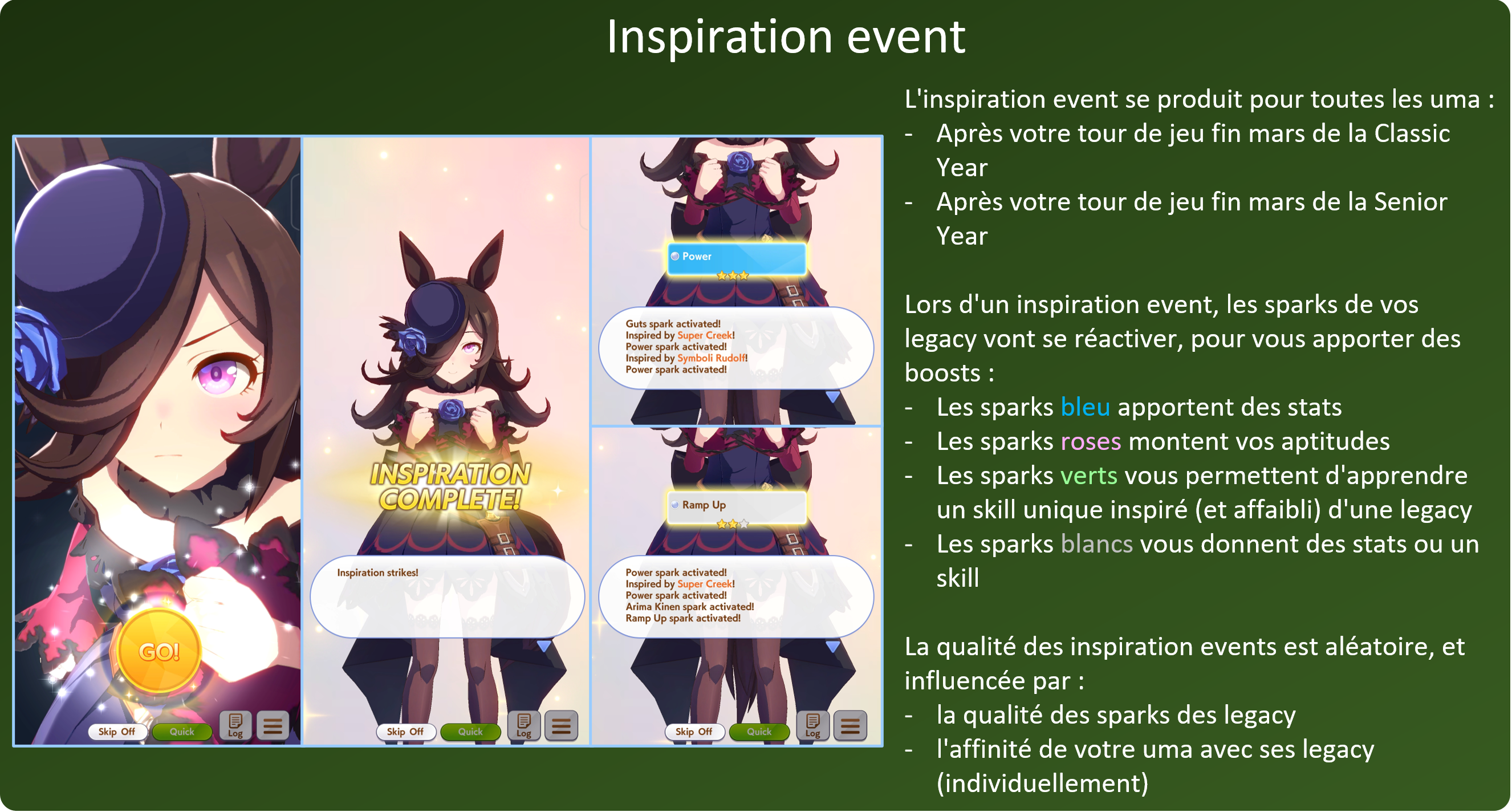 Brève explication des Inspiration Events