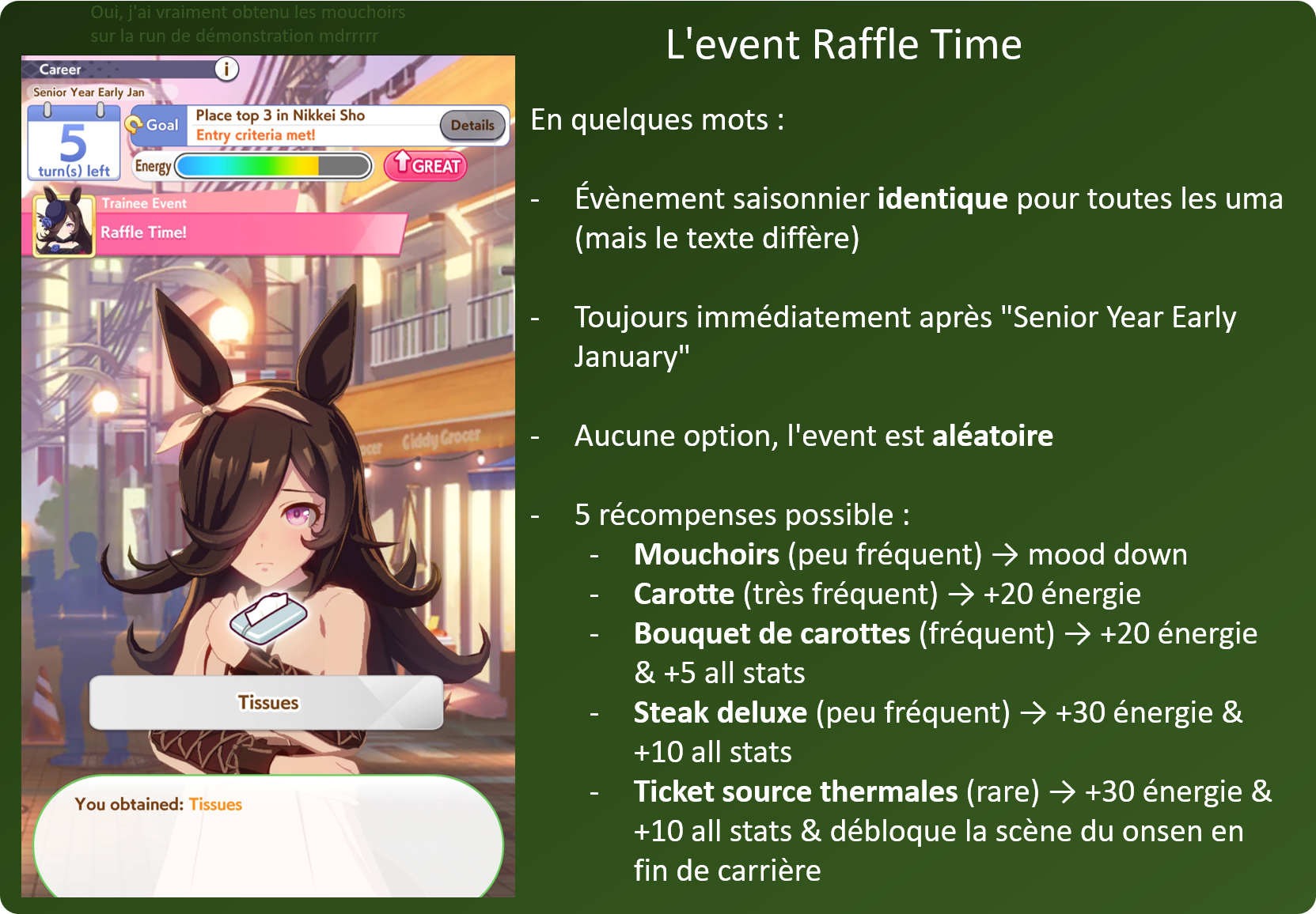 Brève explication de l'event "Raffle Time"