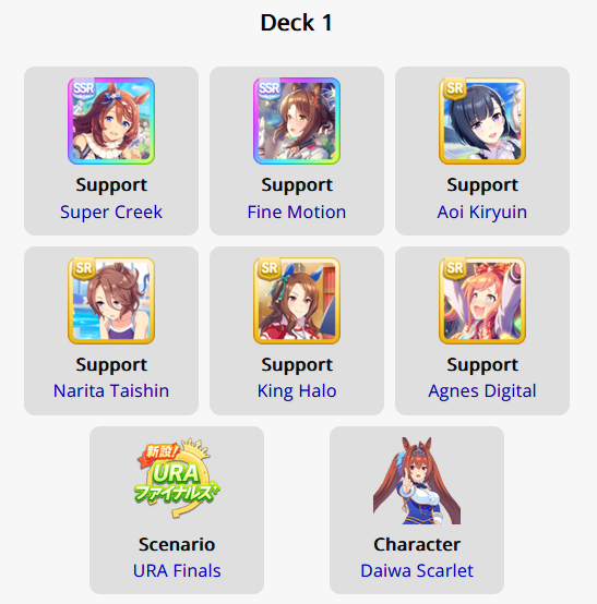 6 cartes support et Daiwa Scarlet de sélectionnés dans le Training Event Helper