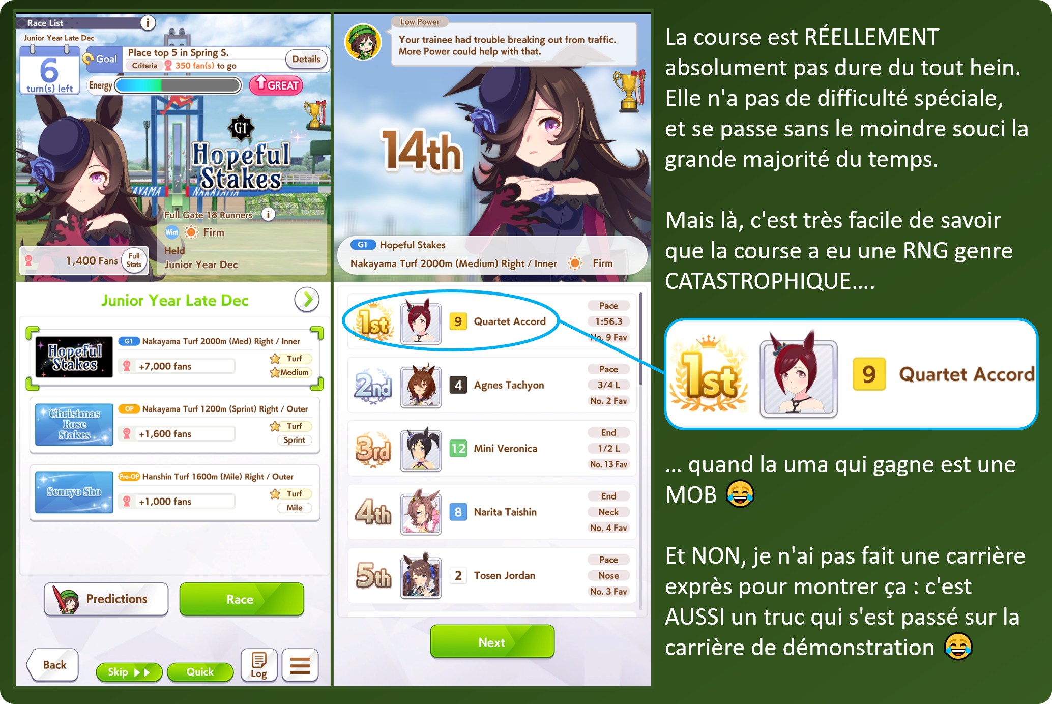 Résultats catastrophiques de ma Rice Shower qui arrive 14e sur Hopeless Stakes ; la première place a été obtenue par une uma MOB appelée "Quartet Accord", et une autre uma MOB est en 3e position